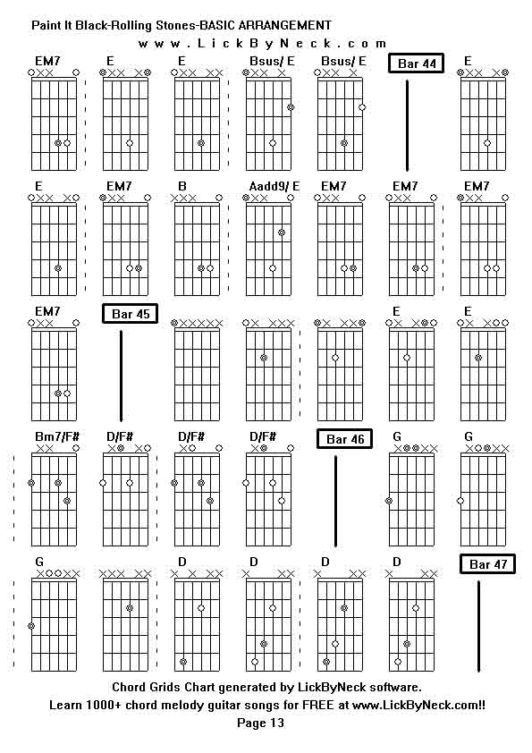 Chord Grids Chart of chord melody fingerstyle guitar song-Paint It Black-Rolling Stones-BASIC ARRANGEMENT,generated by LickByNeck software.